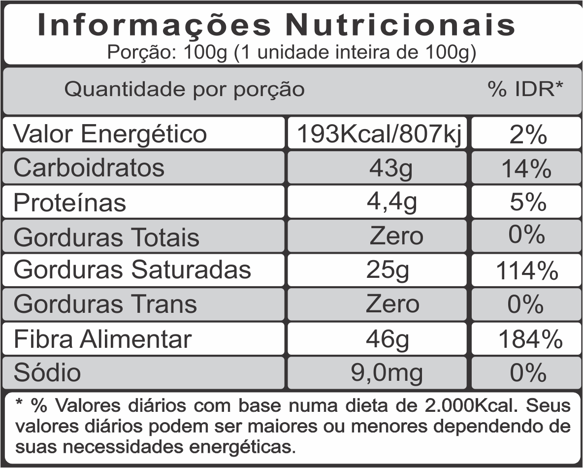 Tabela Nutricional Alfarroba Pó
