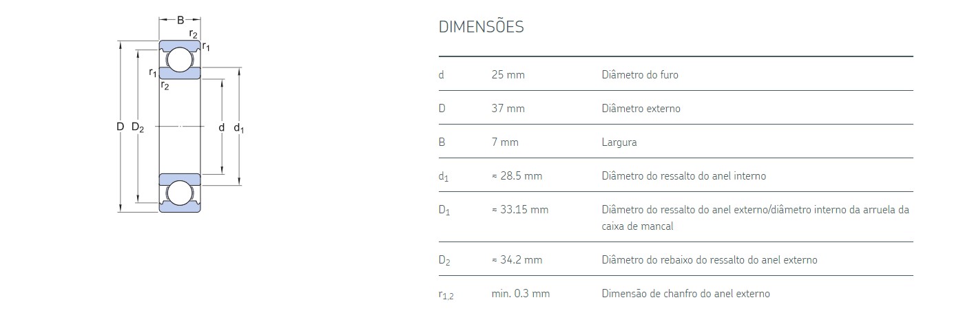 Guarnizione Radiale 25x37x7 Doppio Labbro TC NBR Blu - Foto 4