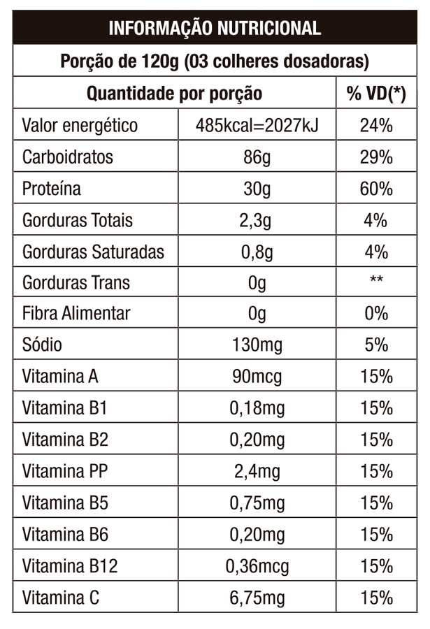 tabela nutricional first star whey morango1