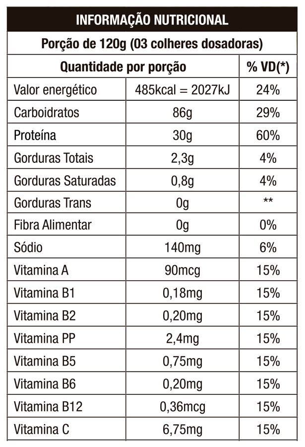 tabela nutricional first star whey baunilha1
