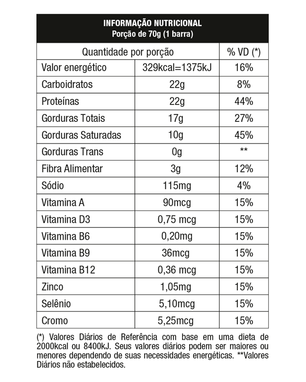 tabela nutricional protobar amendo whey