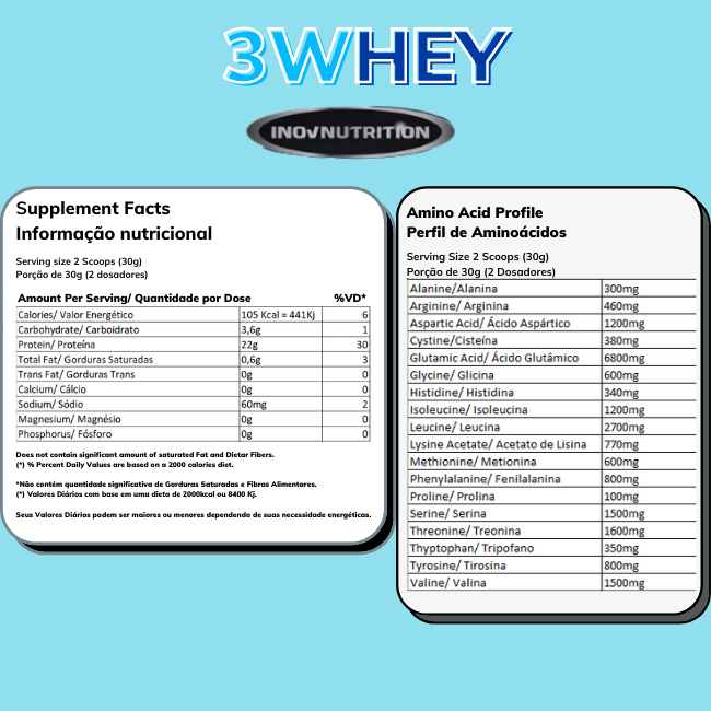 tabela nutricional inov nutrition