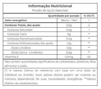 boraprim 60 capsulas vitafor tabela nutricional nossa forma png