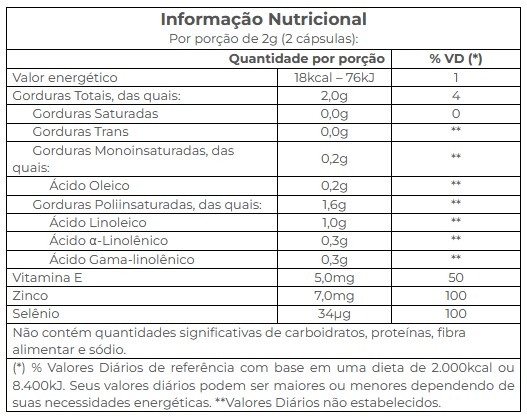 forvix vitafor tabela nutricional nossa forma png