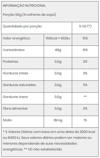 maltodextrina body action tabela nutricional nossa forma