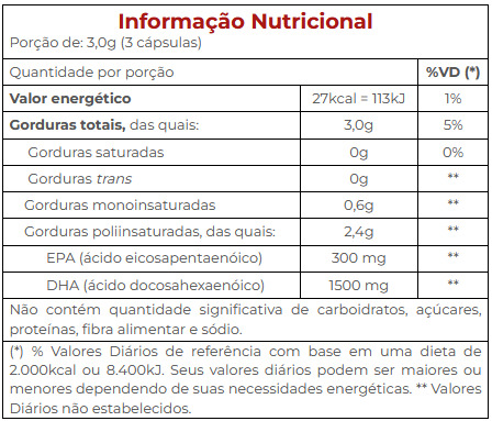 mega dha vitafor tabela nutricional nossa forma