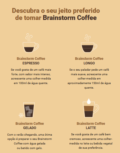 brainstorm coffee